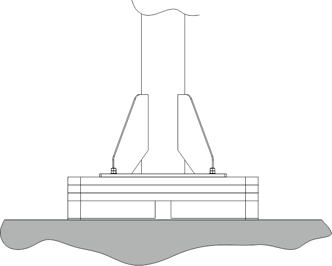 Configurazioni di installazione manipolatori Maniflex - base autostabile inforcabile