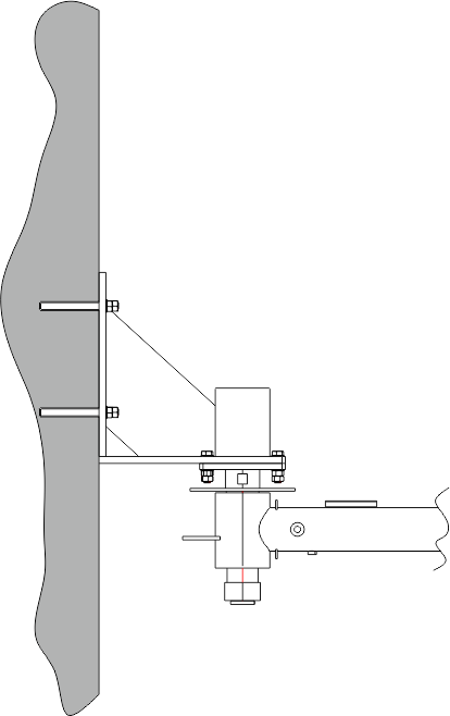 Wandhalterung Ergonomische Hebetechnologie von Maniflex Manipulatoren
